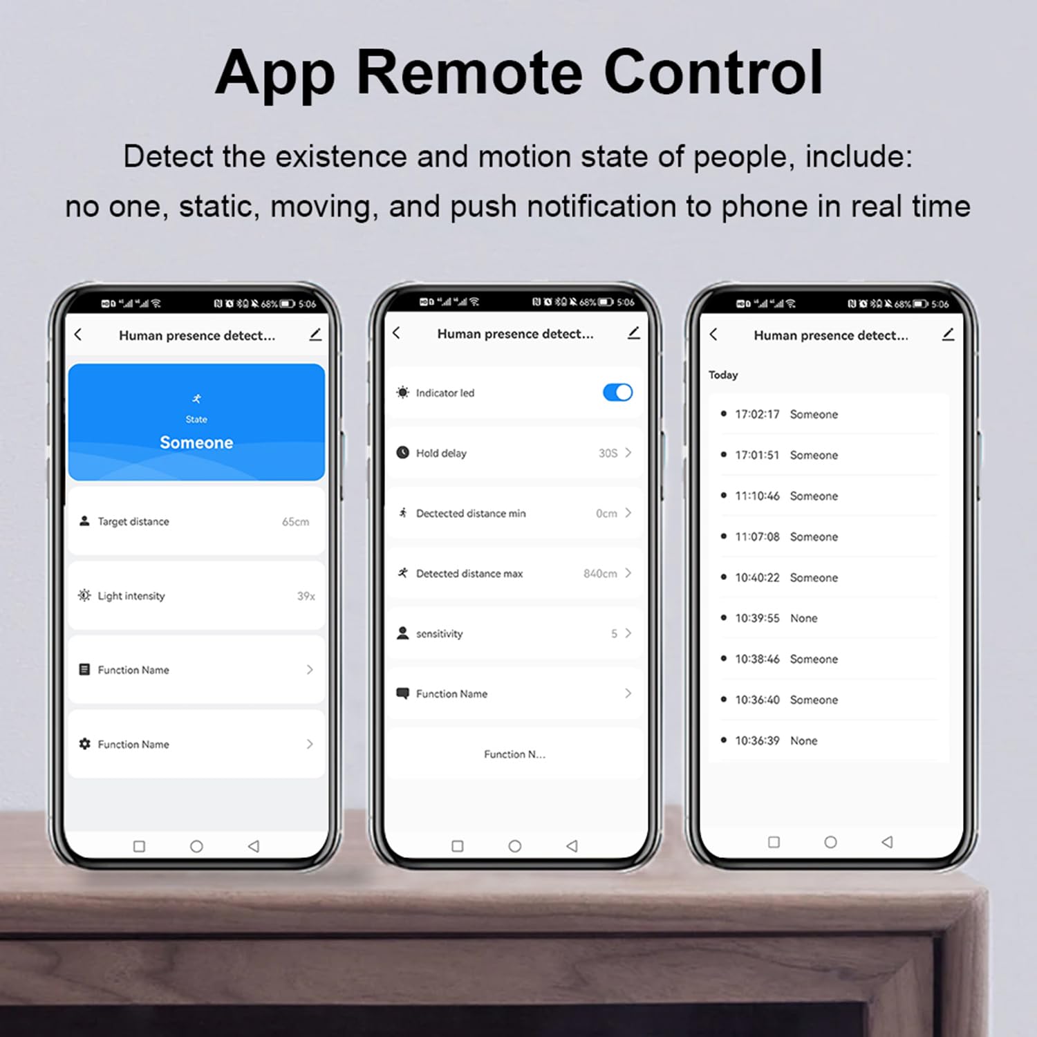 Wifi Human Presence Sensor: 24G Mmwave Radar Bulit In Light Sensor, Zone Positioning, Sensitivity Settable,Tuya App Remote Contr