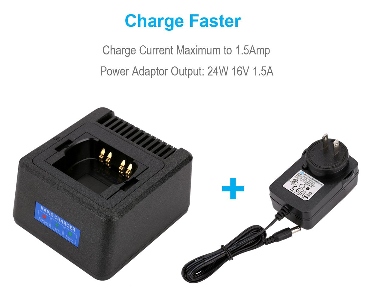 Single Unit Rapid Charger Compatible With Motorola Radios Apx6000 Apx6000Xe Apx6000Li Apx7000 Apx7000Xe Apx8000 Apx8000Xe Apx8000H Apx8000Hxe (Apx 6000 7000 8000), Fast Charge, Temperature Management