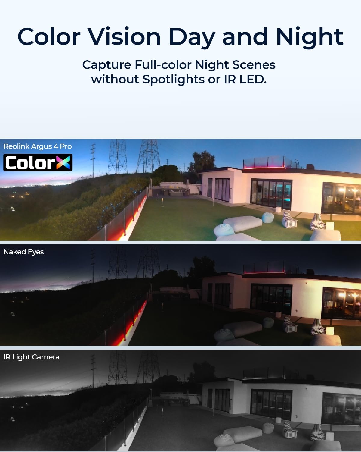 Reolink Argus 4 Pro   4K Solar Security Camera, Colorx Night Vision, 180 Blindspot Free View, Wireless Outdoor Camera With Dual