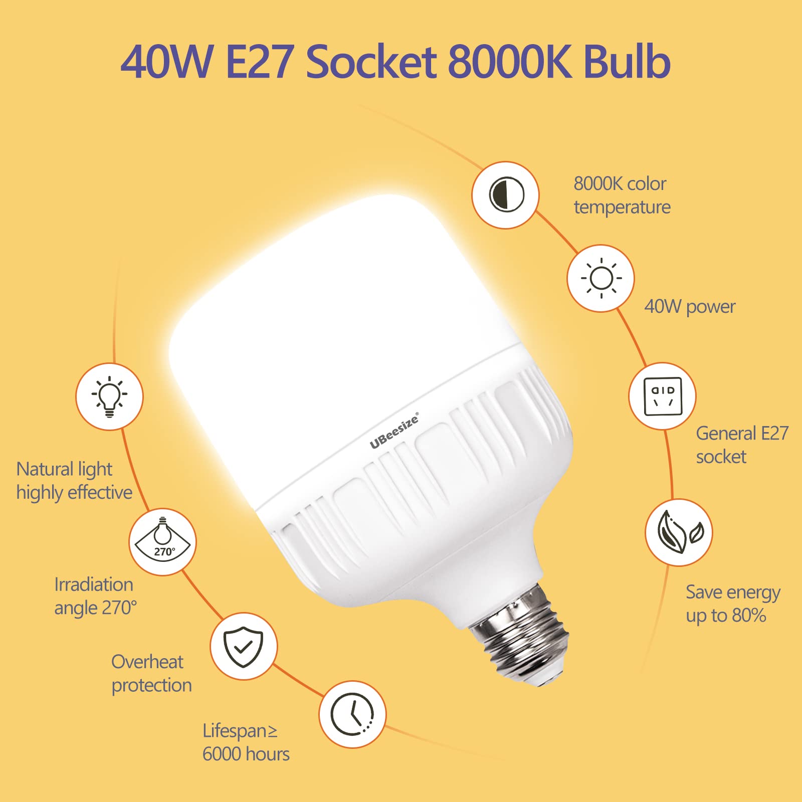 Ubeesize Softbox Photography Lighting Kit, 27    X 20    Continuous Lighting Kit With 2Pcs 40W E27 Socket 6500K Bulbs, Professio