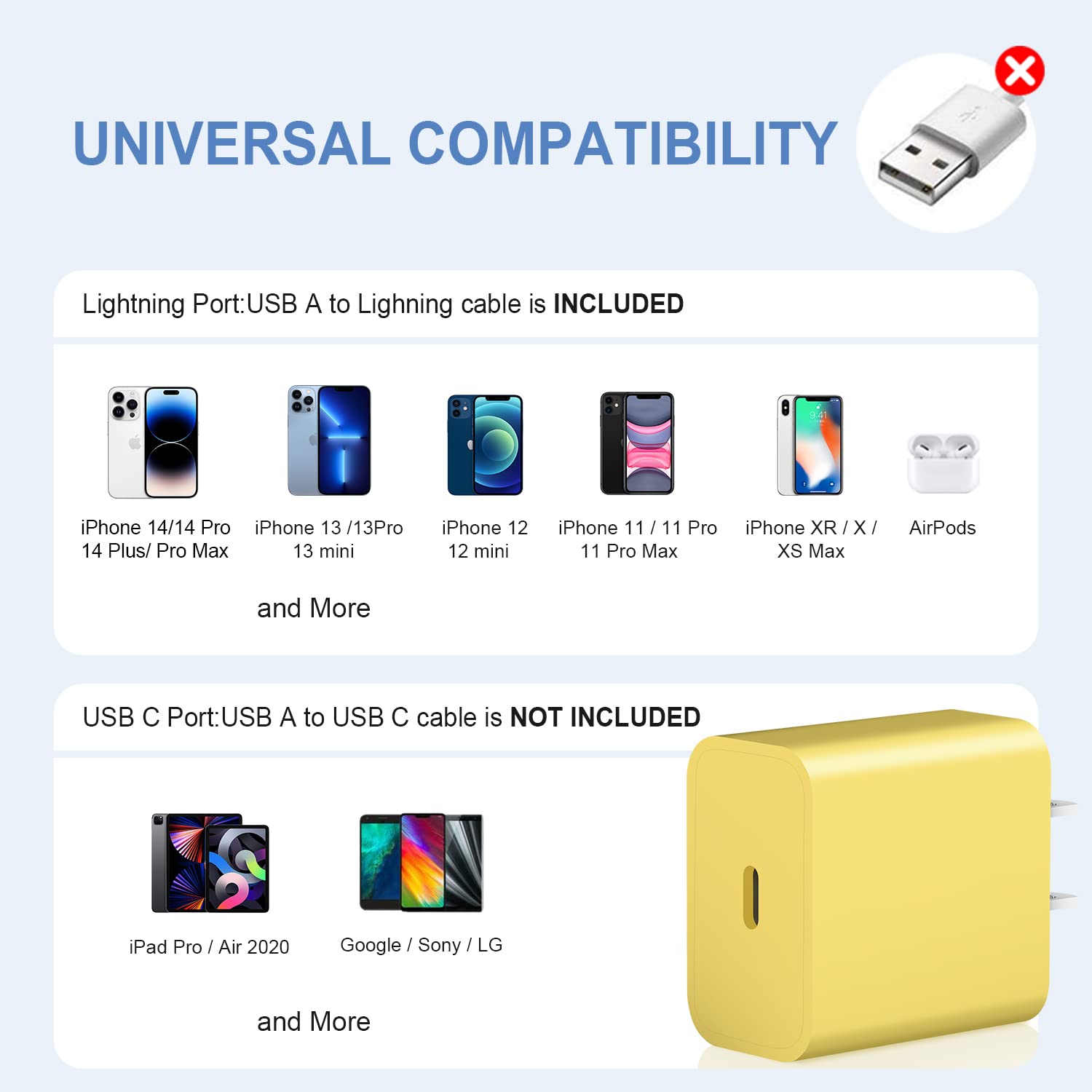 Usb C Charger Block Iphone Charger Block Type C Charger 2 Pack Iphone 15 Charger Block Iphone 14/14 Pro Max/13/13 Mini/12 Pro/12