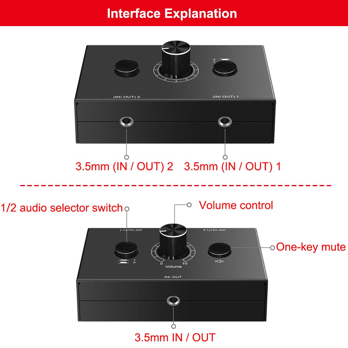 Audio Switcher 3.5Mm Audio Selector Splitter Box Mini 2(1) In 1(2) Out Audio Sharing Manual Selector Compatible Active Speaker((