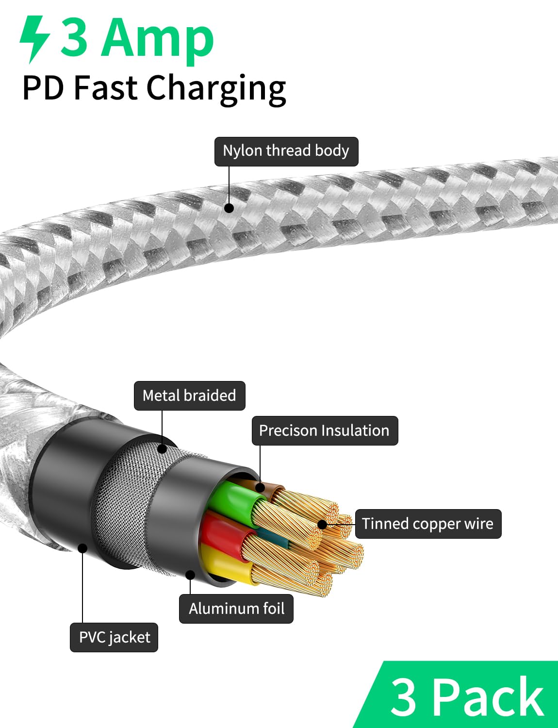 Short Usb C To Lightning Cable?6 Inch, 3 Pack?Braided Type C To Lightning Cable Pd Fast Charging 0.5 Foot Usbc To Lightning Cabl