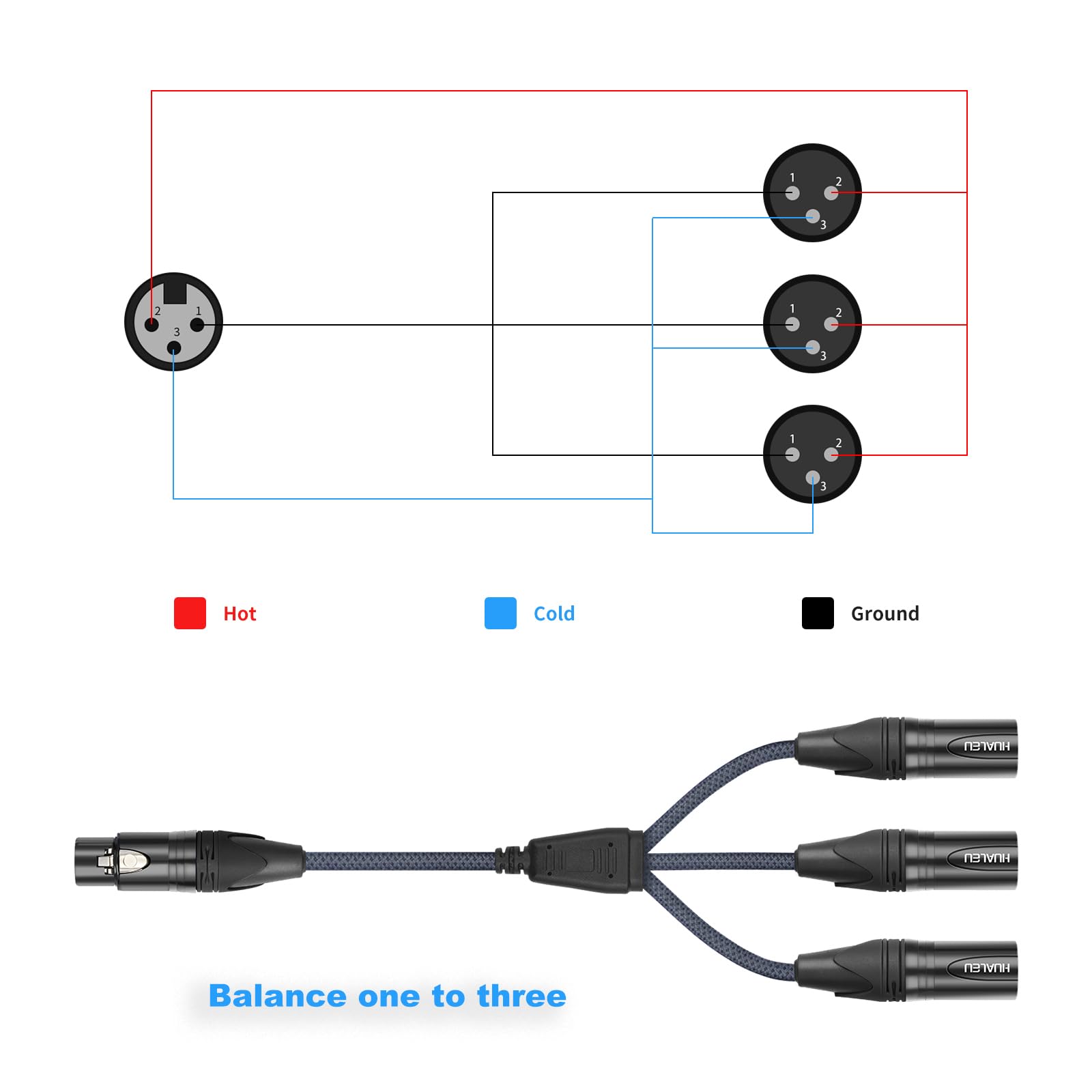 Hualeu 5Ft Xlr 1 Female To 3 Male Y Splitter Cable,3 Way Xlr Splitter Balance 1 Female To 3 Male Audio Cable For Mixer Microphon
