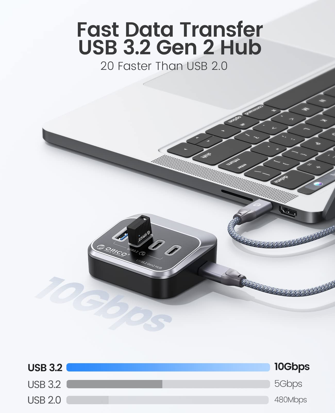 ORICO USB Hub 10Gbps with 2 USB A Ports+2 USB C Ports, USB 3.2 Gen 2 Hub with 1.64Ft USB C Cable and USB A Adapter USB Splitter for iMac, All MacBooks, Mac Mini