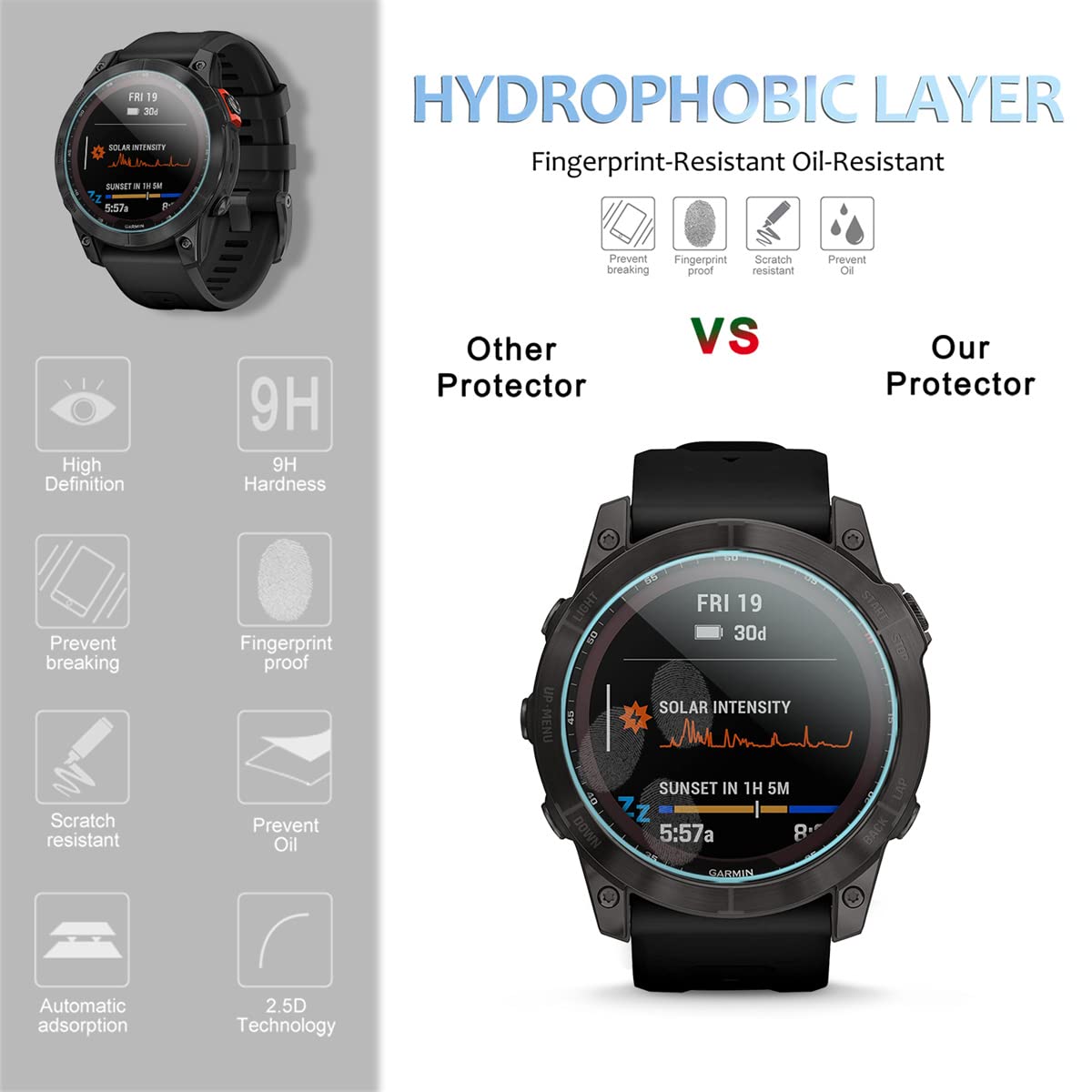 Suoman 4 Pack Screen Protector Tempered Glass For Garmin Fenix 7 47Mm,For Garmin Fenix 7/7 Solar/Fenix 7 Sapphire Solar 47Mm Scr