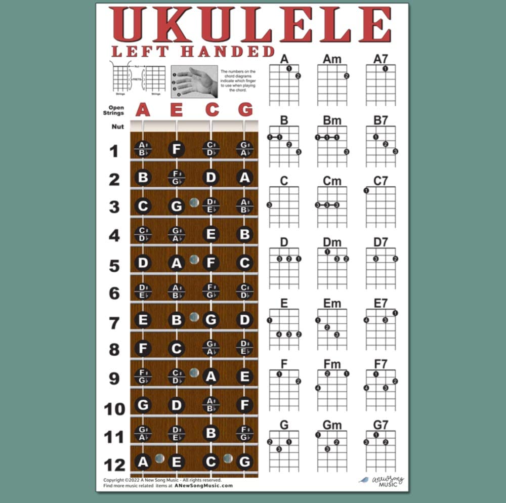 A New Song Music Left Handed Ukulele Fretboard & Chord Chart Poster, 11"x17", Brown, Model LeftUk11x17
