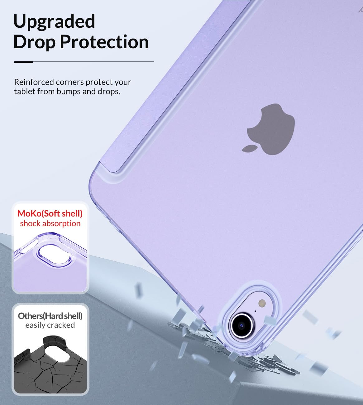 MoKo Case Fit New iPad Mini 7 (A17 Pro) 2024, iPad Mini 6th Generation Case 2021 (8.3 inch), iPad Mini 6 Case, Soft TPU Translucent Frosted Back Cover Case for iPad Mini 7th, Lilac
