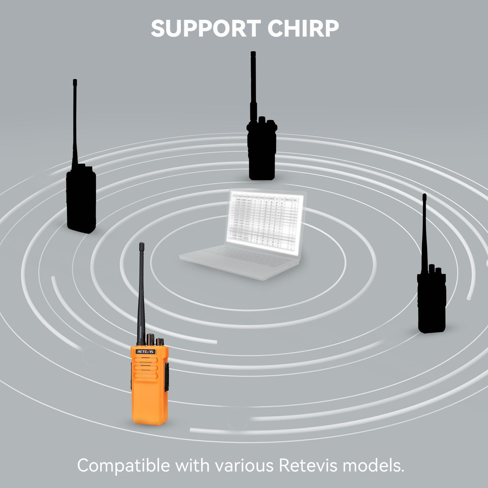 Retevis Rt29 Long Range Walkie Talkies, High Power 2 Way Radios With Charging Station, Two Way Radios Rechargeable, 3200Mah, For