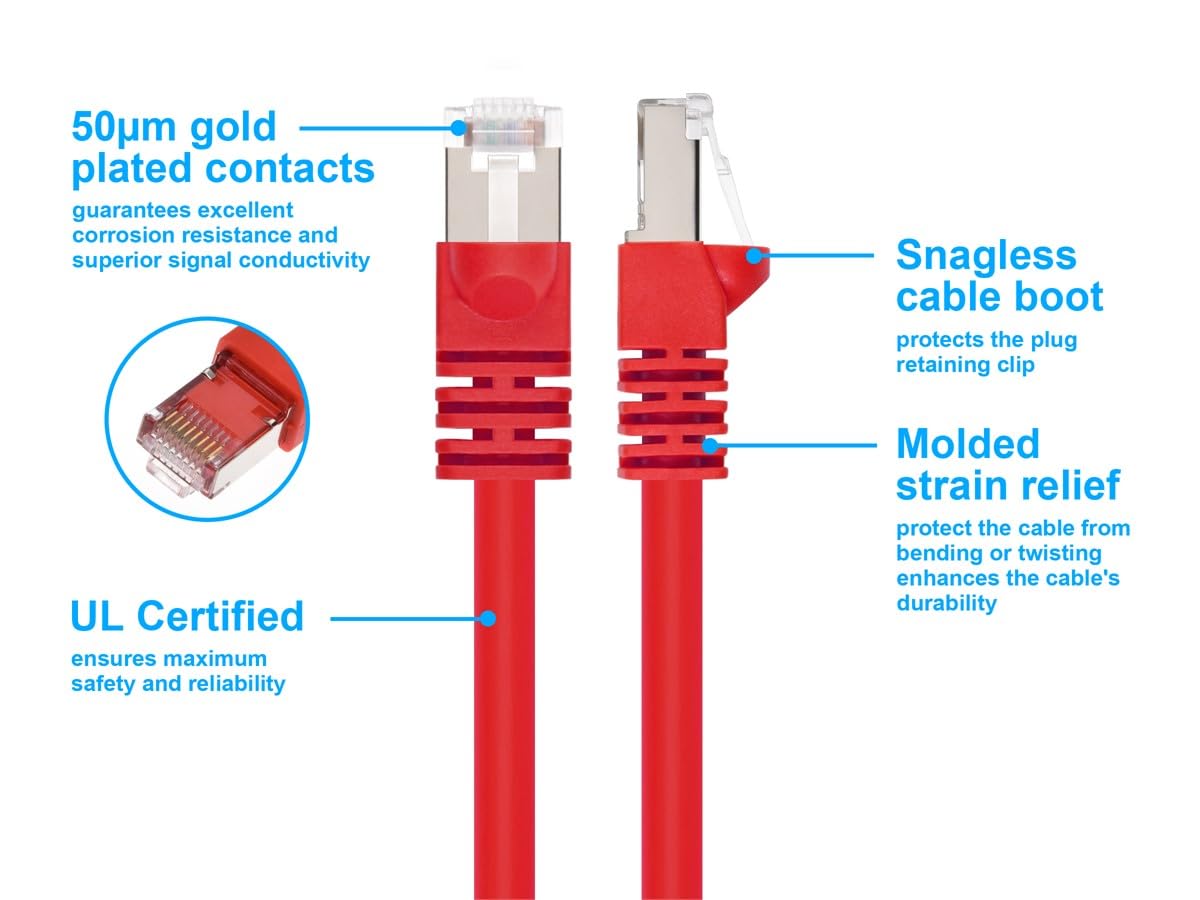 Monoprice Cat6A 7Ft Red Patch Cable Double Shielded (S/Ftp) 26Awg 10G Pure Bare Copper Snagless Rj45 Fullboot Series Ethernet Ca