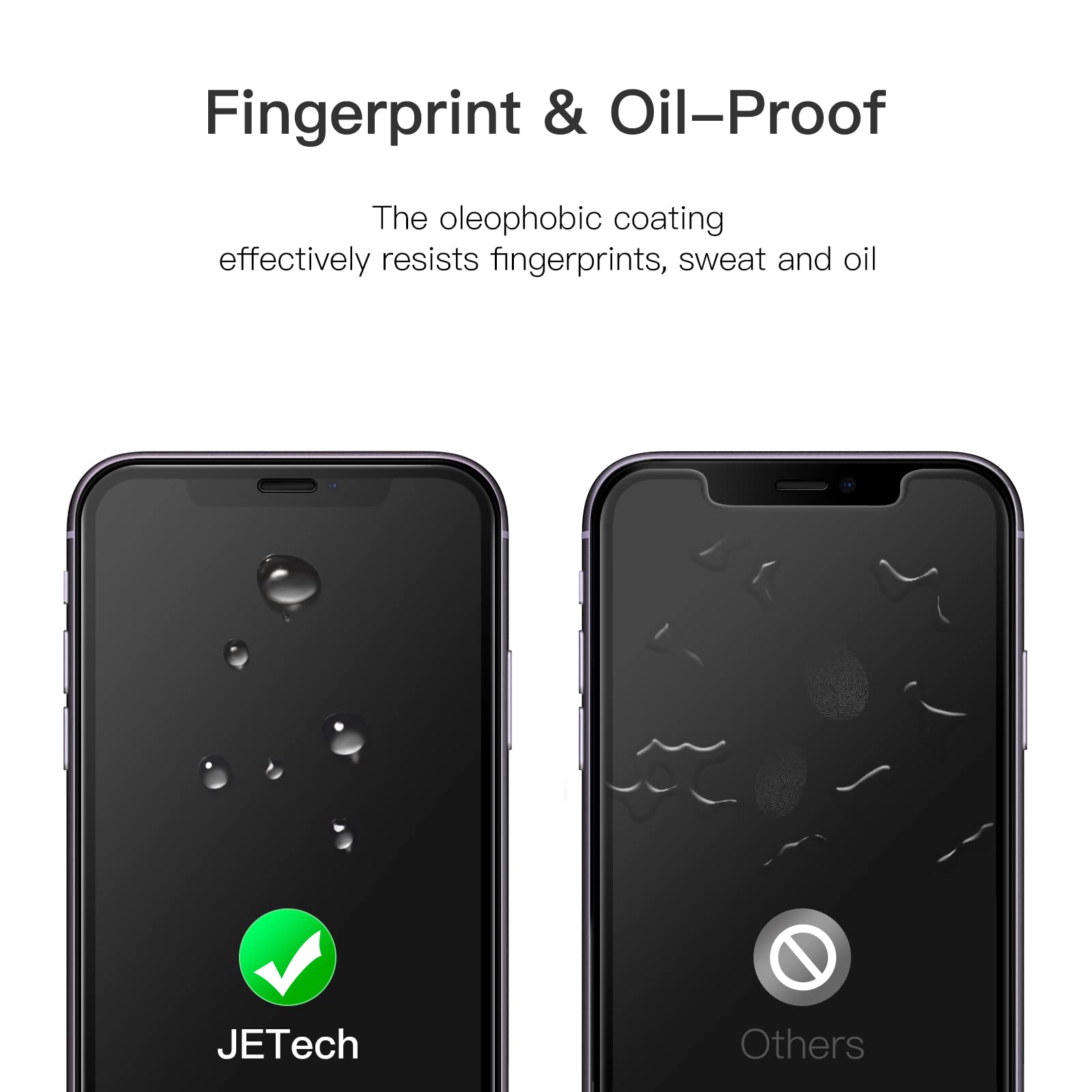 Jetech Full Coverage Screen Protector For Iphone 11/Iphone Xr 6.1-Inch, Black Edge, 9H Tempered Glass Film Case-Friendly, Hd Cle