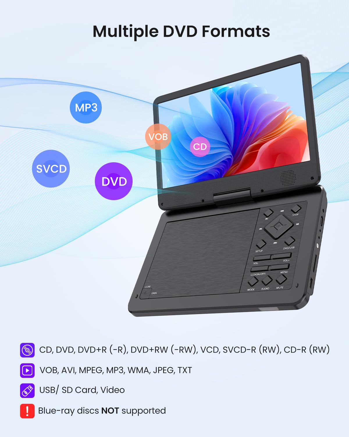 12.5 Portable Dvd Player With10.1 Hd Ips Screen For Kids,Car Dvd Player With Headrest Mount, 360 Rf Remote Control, 2 Earphone J