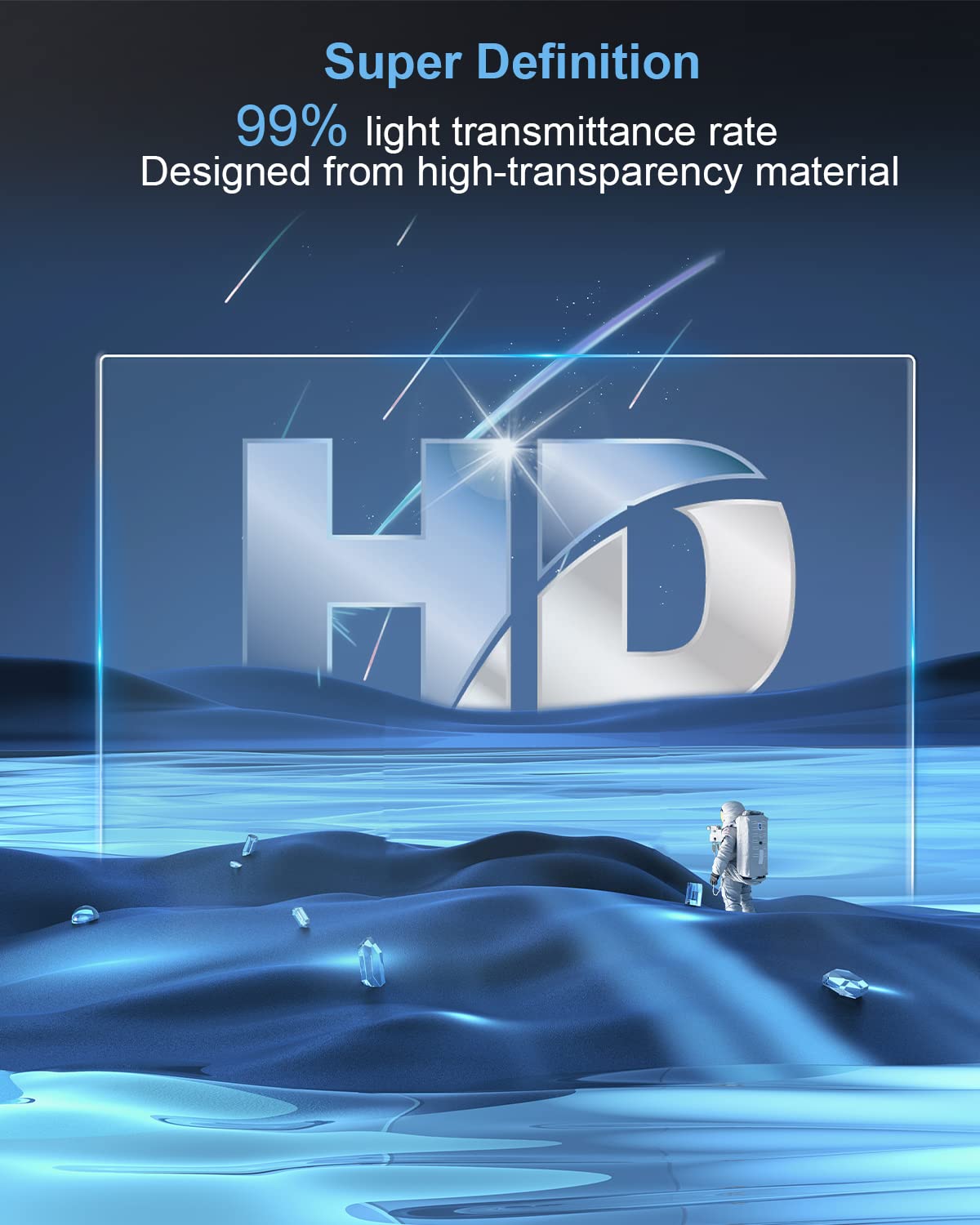 Weipin For 2022 2024 Sierra 1500& 2024 Sierra 2500Hd 3500Hd(Buttons On The Screen) 13.4 Inch Screen Protector For 2024 Sierra 15