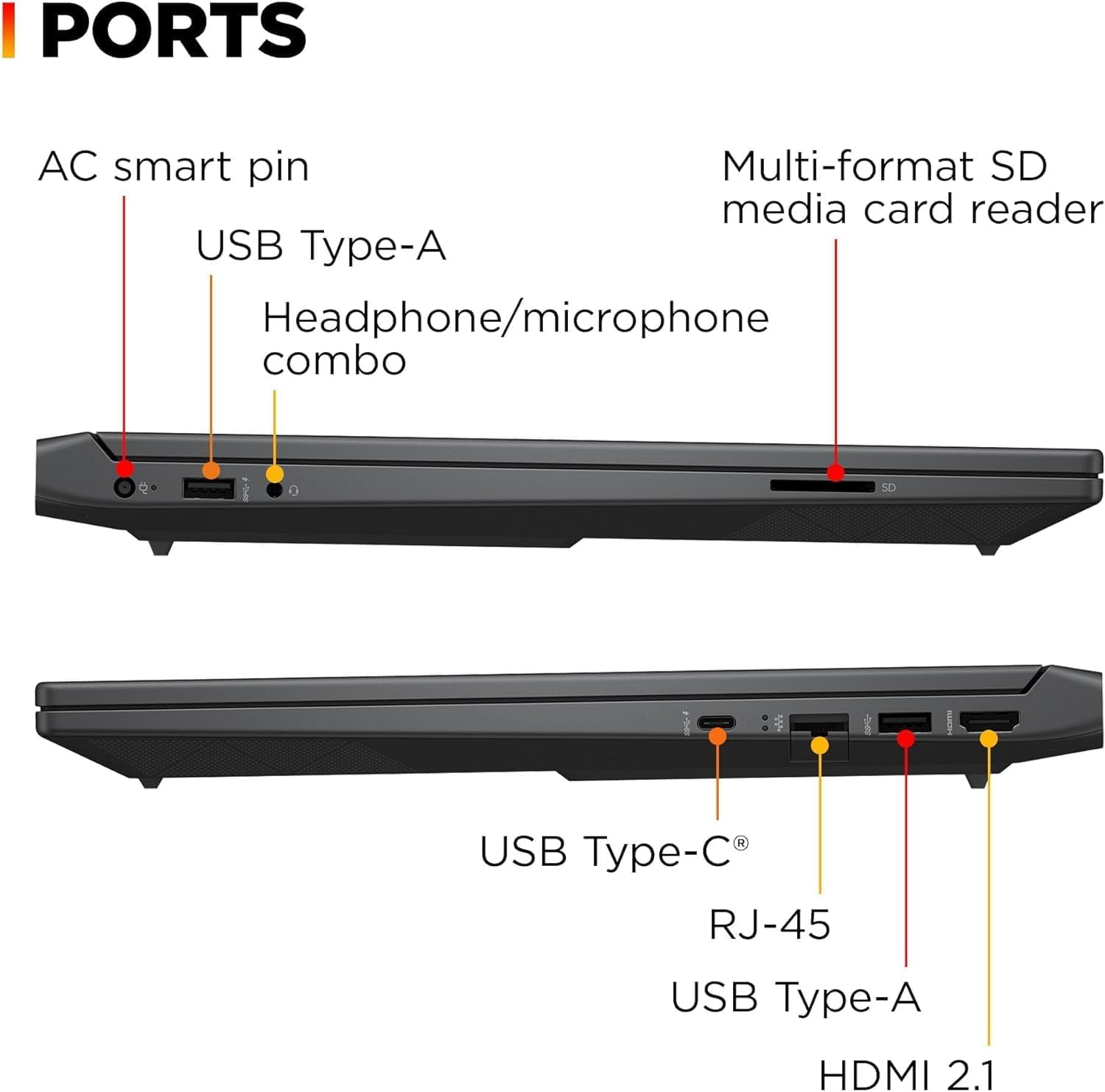Hp Victus 15.6 Full Hd 144Hz Gaming Laptop, Intel Core I5-12450H, Nvidia Geforce Rtx 3050,Backlit Keyboard, Wi-Fi 6, Windows 11