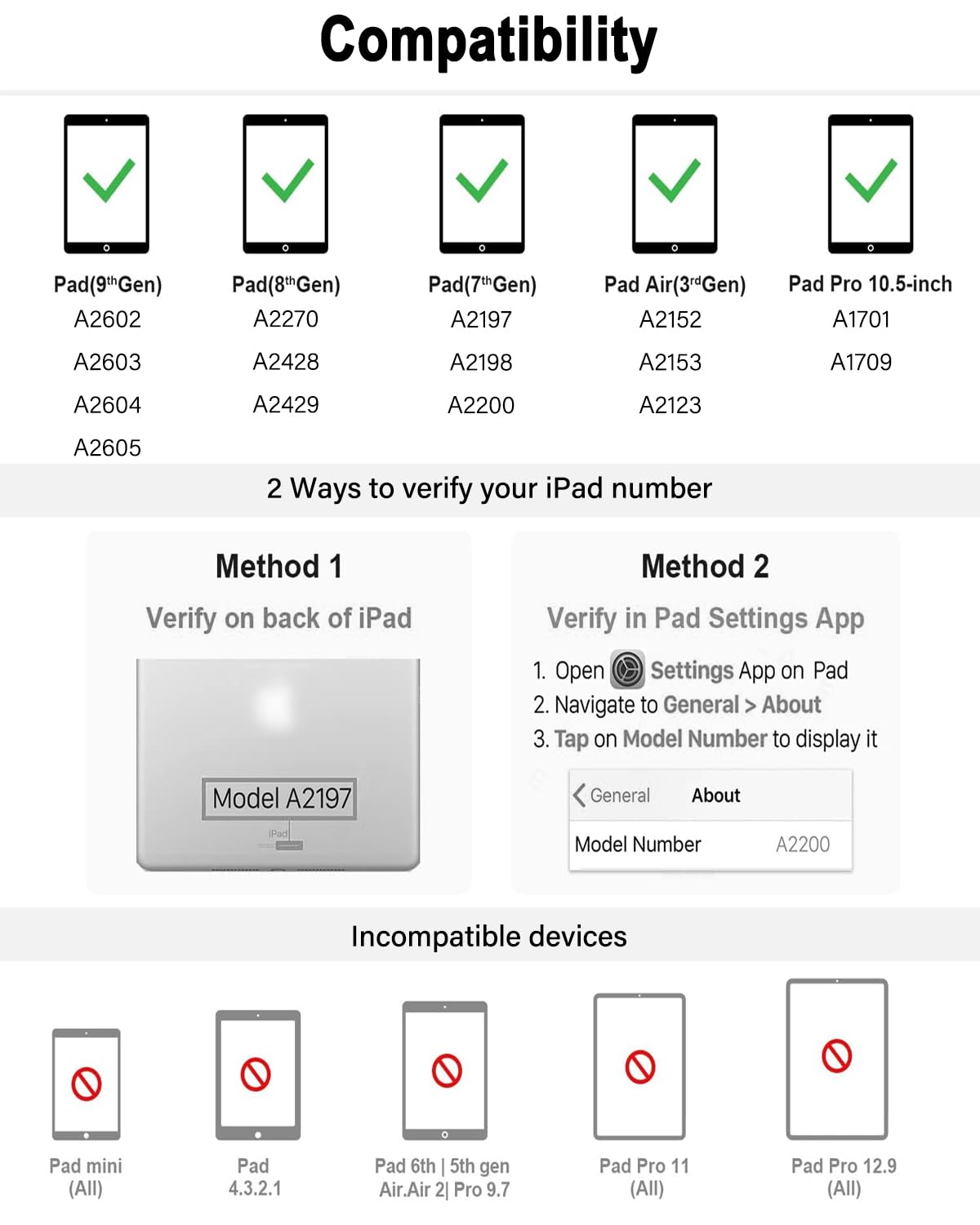 Zenlu Ipad 9Th Generation Case With Keyboard Detachable, Rugged Protective Shell, Multi Touch Trackpad, Pen Holder, Vertical Sta