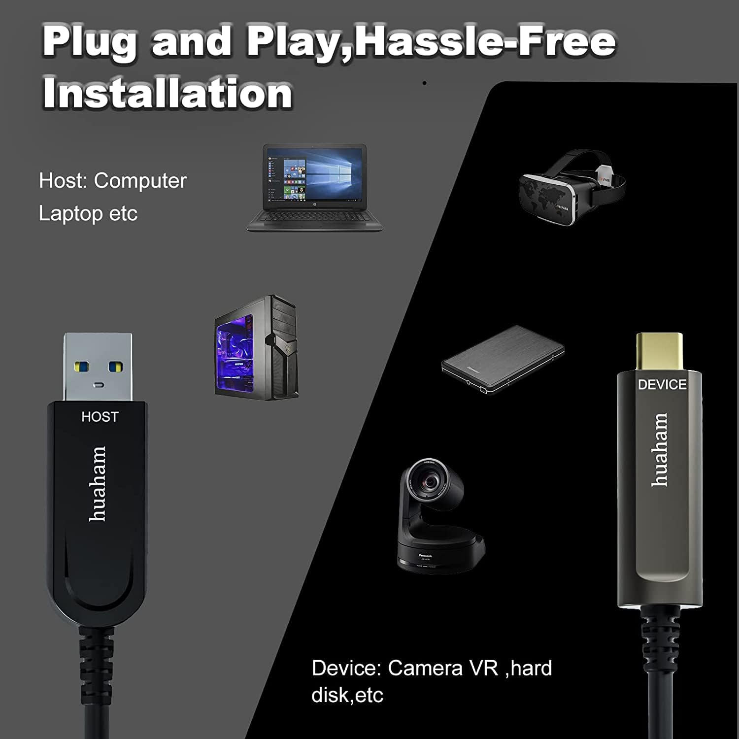Huaham Usb A To Usb C Fiber Optic Cable 98Ft, Usb 3.1 Type C 10Gbps Gen2 Long Distance Transmission Usb C Cable Compatible With Logitech Camera, Microsoft Azure, Vr/Ar, Touch Screen, Laptop
