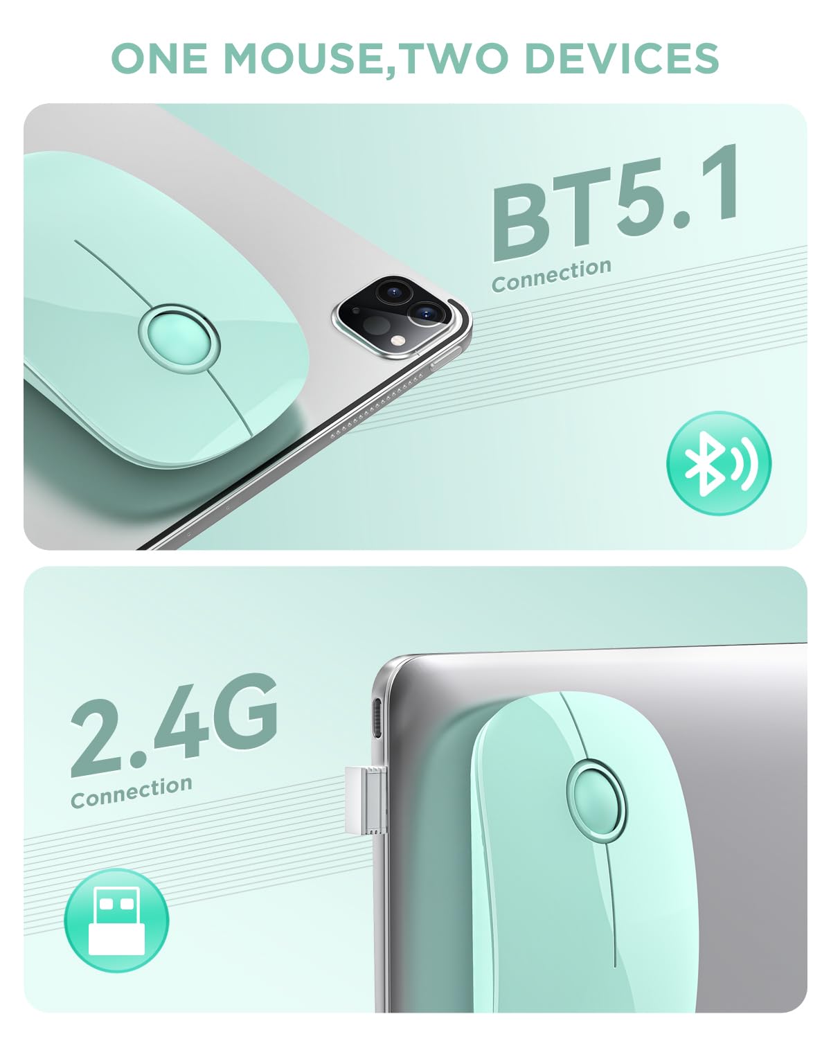 Rapique R306 Wireless Mouse, Green, Bluetooth, Usb, 480 Hours Battery Life, 1600 Dpi, Compatible With Windows, Macos, Chromebook