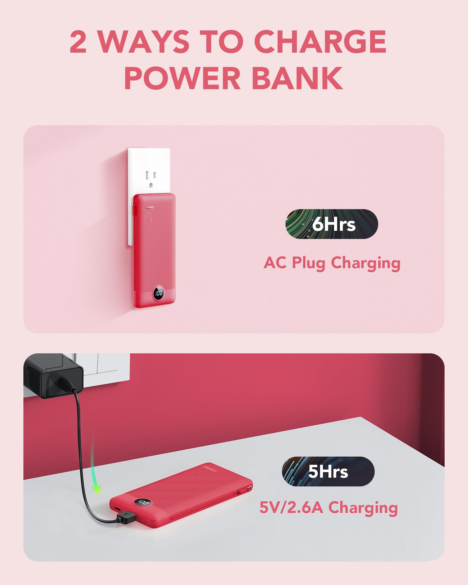 VRURC 10000mAh Portable Charger with Built-in Cables & AC Wall Plug, Compact USB C Power Bank for Smartphones & Tablets - Red