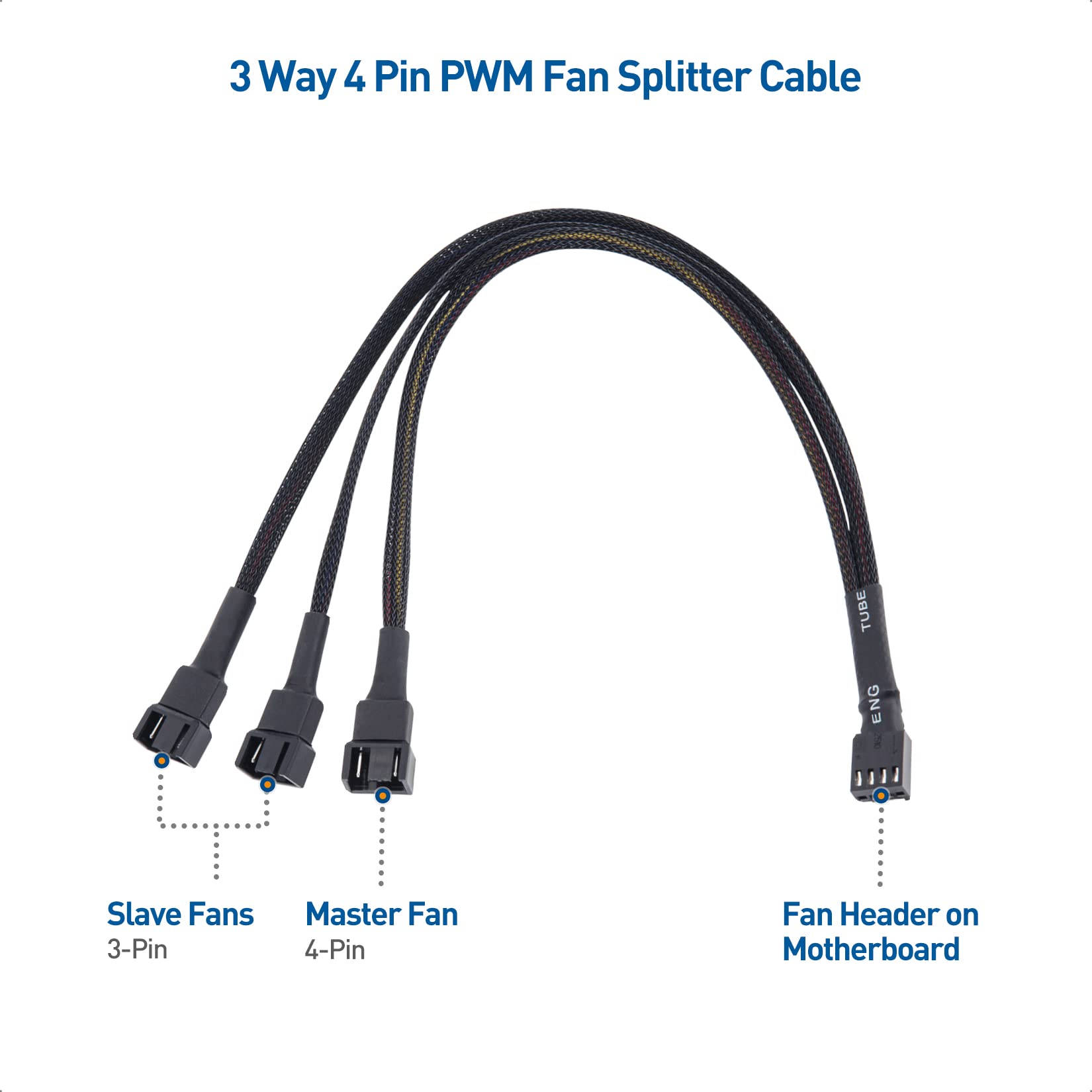 Cable Matters 2 Pack 3 Way 4 Pin PWM Fan Splitter Cable 12 Inches, PC Fan Splitter 1 to 3 Converter, PC Fan Extension Cable