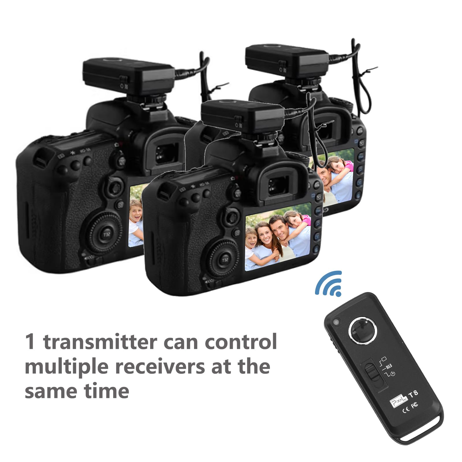 Camera Remote Shutter Release Wireless Remote For Camera S1/S2 Compatible With Sony A7, A7Ii, A7Iv, A6300, A6400, A6500, A99, A99M2, A77, A77M2, A580, A560, A550, A500, A350, Rx10M2