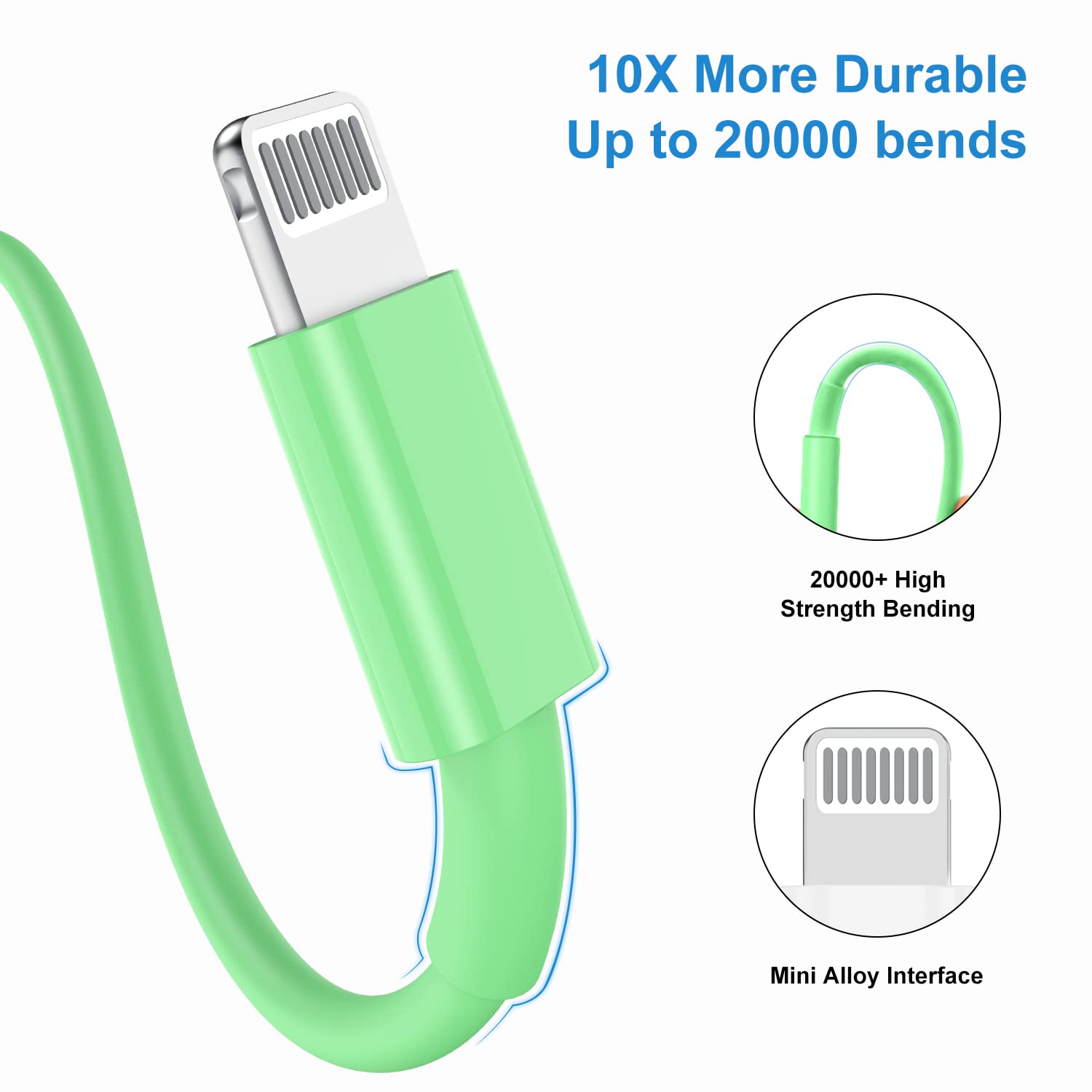 Qziiw Iphone Charger Cable 3 Ft [Apple Mfi Certified], 3Pack 3 Feet Usb To Lightning Cable, Apple Charging Power Cord 3 Foot For