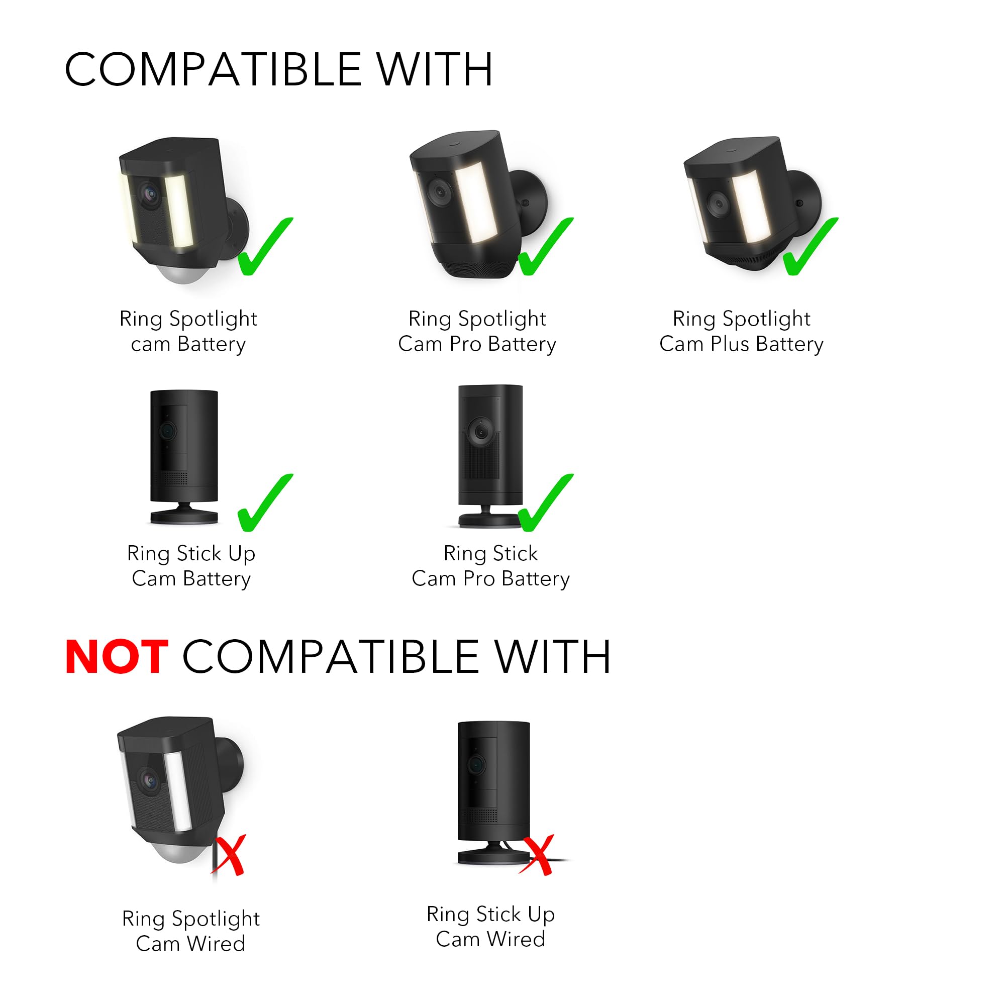 Wasserstein Solar Panel Compatible With Ring Spotlight Cam Plus/Pro/Battery, And Ring Stick Up Cam Battery   Includes Barrel Plu