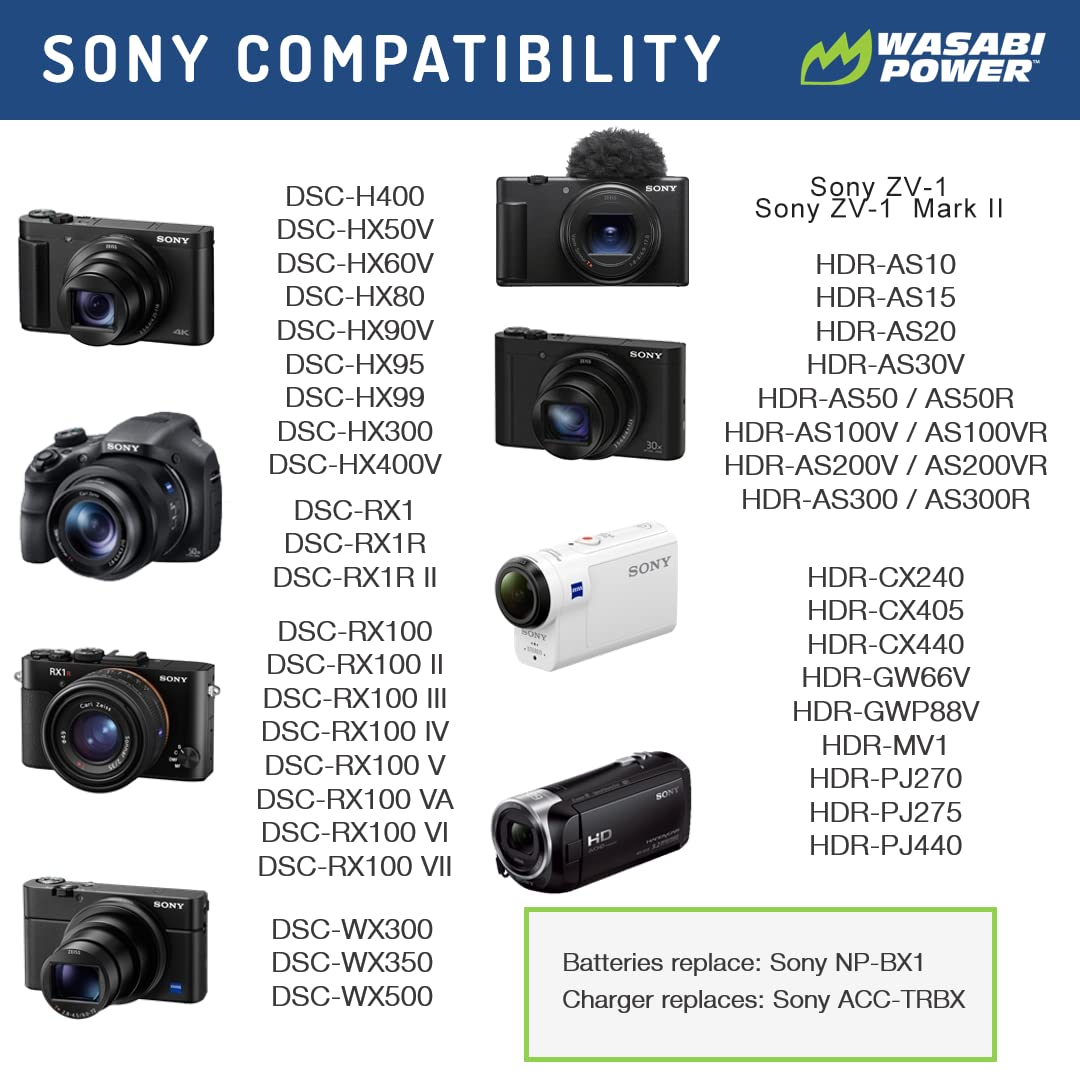 Wasabi Power Battery For Sony Np Bx1 And Sony Cyber Shot Dsc H400, Dsc Hx50V, Dsc Hx300, Dsc Hx400, Dsc Rx1, Dsc Rx1R, Dsc Rx100