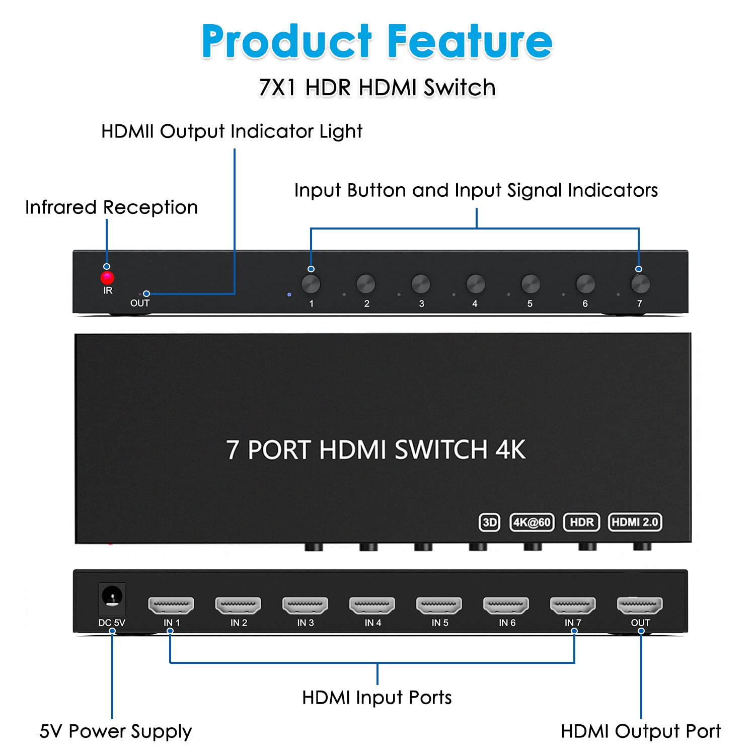Hdmi Switch 7 In 1 Out,Semusgx Hdmi Switcher Box With Ir Remote Control,Hdmi2.0 Support 4K@60Hz Hdr, Hdcp, 3D, 1080P For Fire St