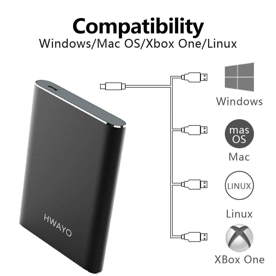 Hwayo 160Gb Portable External Hard Drive, Usb3.1 Gen 1 Type C Ultra Slim 2.5'' Hdd Storage Compatible For Pc, Desktop, Laptop, M