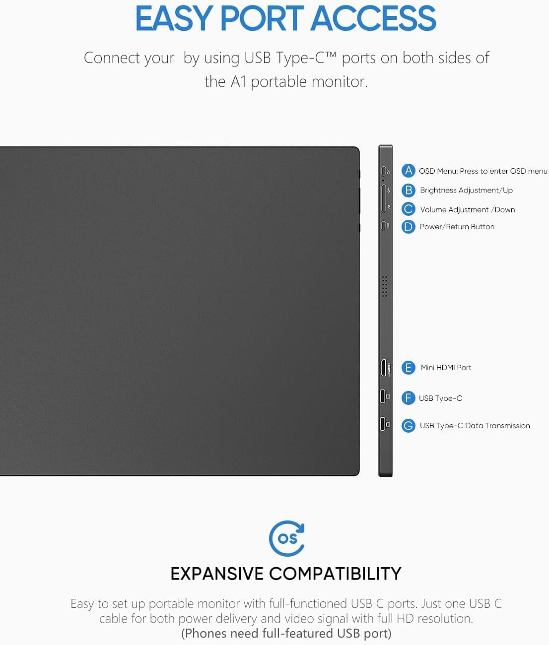 Arzopa Portable Monitor 15.6'' Fhd 1080P   Ultra Slim Portable Laptop Monitor With Kickstand   Ips Display For Pc, Mac, Phone, X