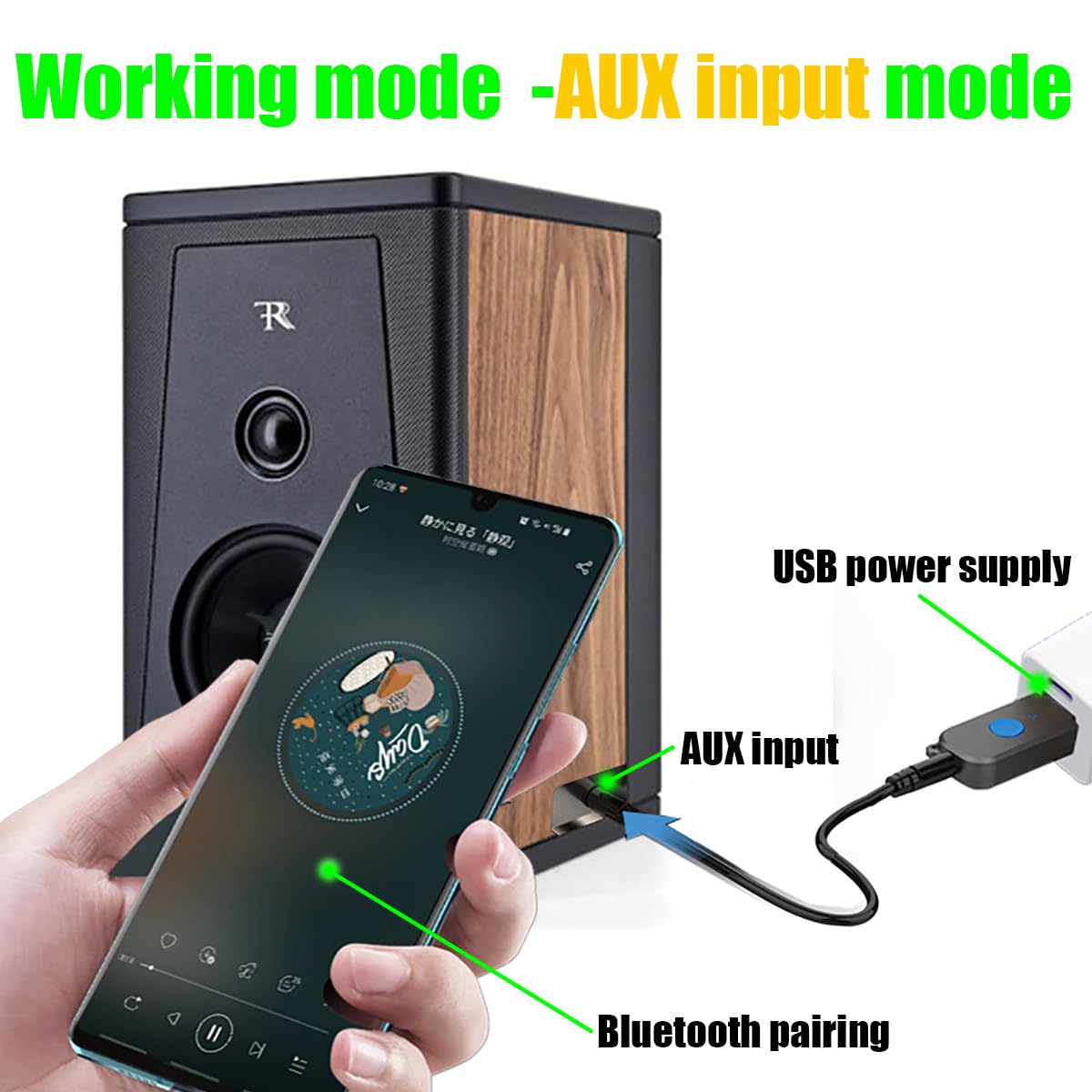 Yetor Usb Bluetooth Car Adapter,Wireless Audio Adapter Car Kit Music Receiver For Home,Car Stereo Sound System,Portable Speskers