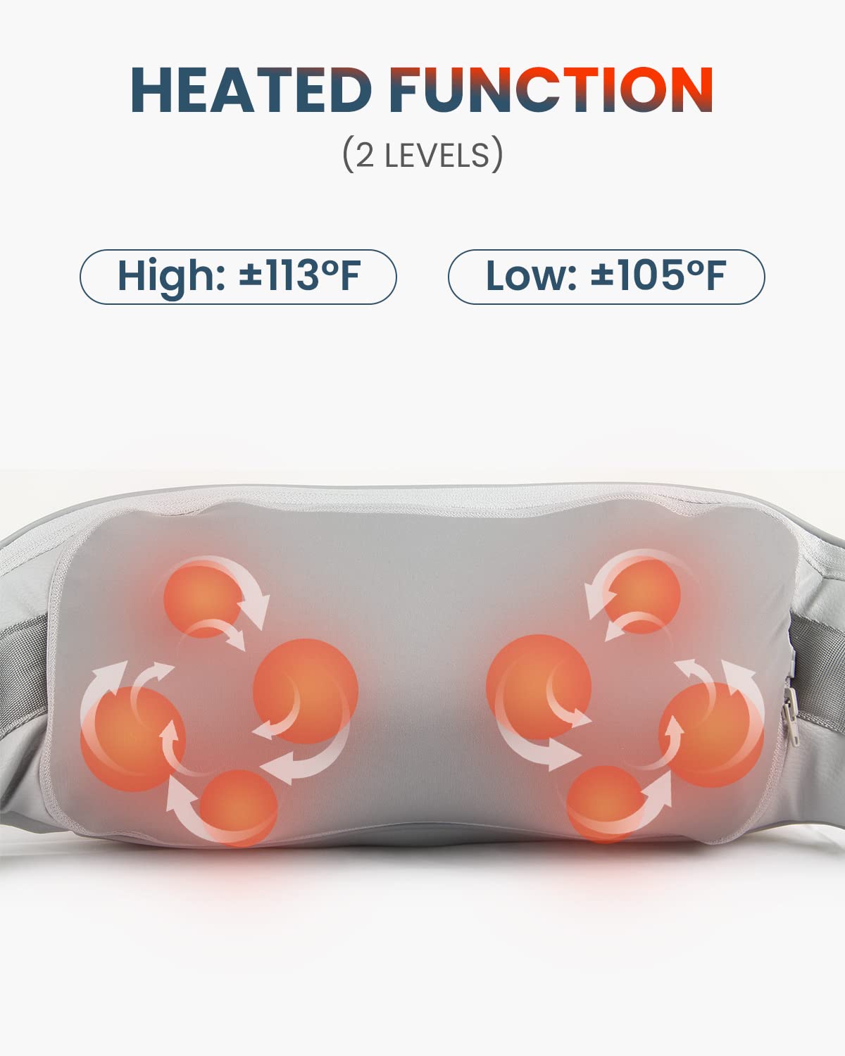 Nekteck Shiatsu Neck And Shoulder Massager With Adjustable Heat And Straps, Electric Deep Tissue 3D Kneading Massage Pillow For