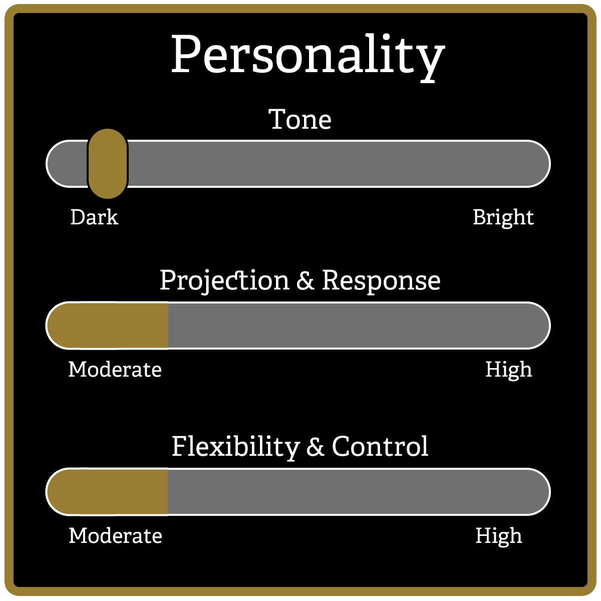 Rovner Ligature & Plastic Cap For Baritone Saxophone - Dark Ligature For Metal Mouthpiece (3Mvl)