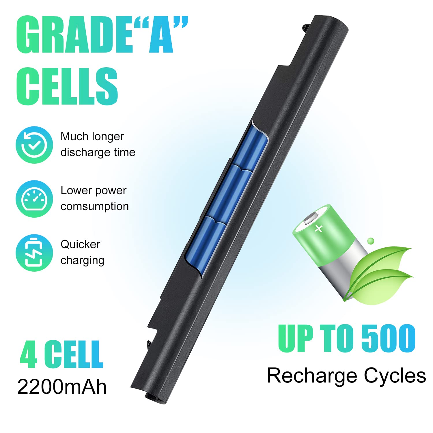 Sml Laptop/Notebook Battery Replacement For Hp 776622 001 728460 001 Tpn Q130 752237 001 Tpn Q132 La04 Tpn Q129 La04Df Hstnn Db5