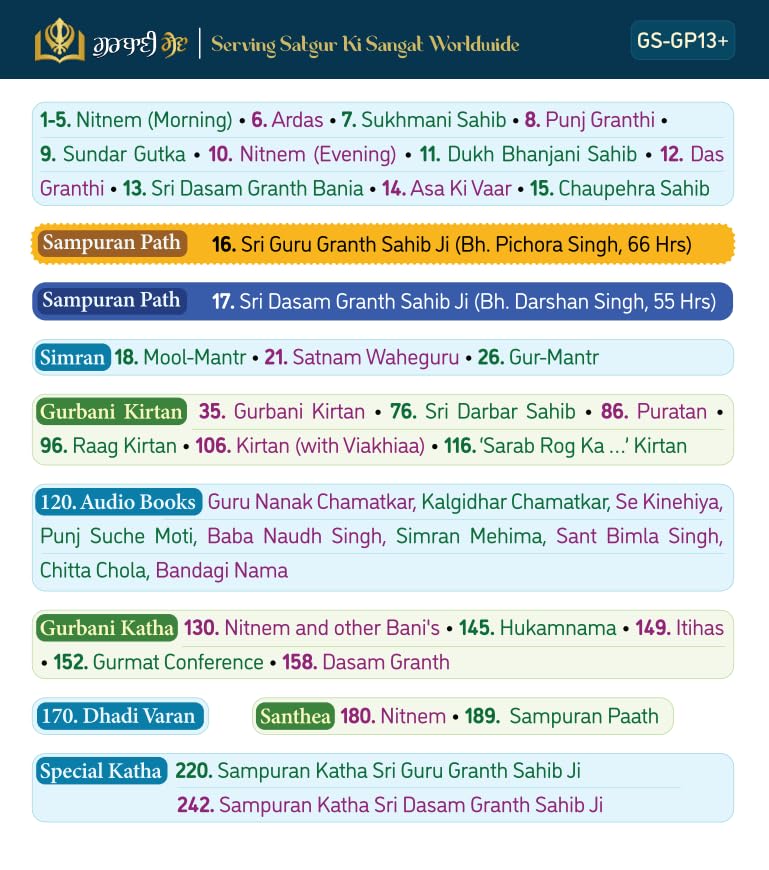 Gurbani Player+ With Nitnem, Sukhmani Sahib, Kirtan, Simran, Sehaj Path, Santhia, Katha
