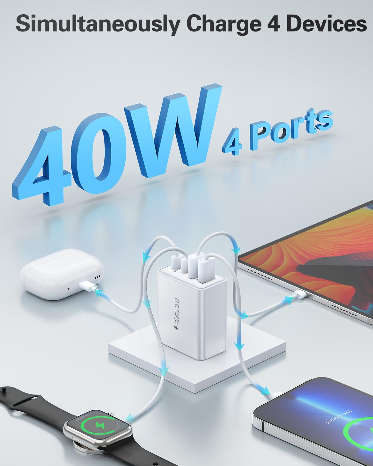 Usb C Charger Block, 2Pack 40W 4 Port Type C Fast Charging Block Dual Pd Power Adapter+Qc Plug Double Usb Wall Charger Blocks Mu