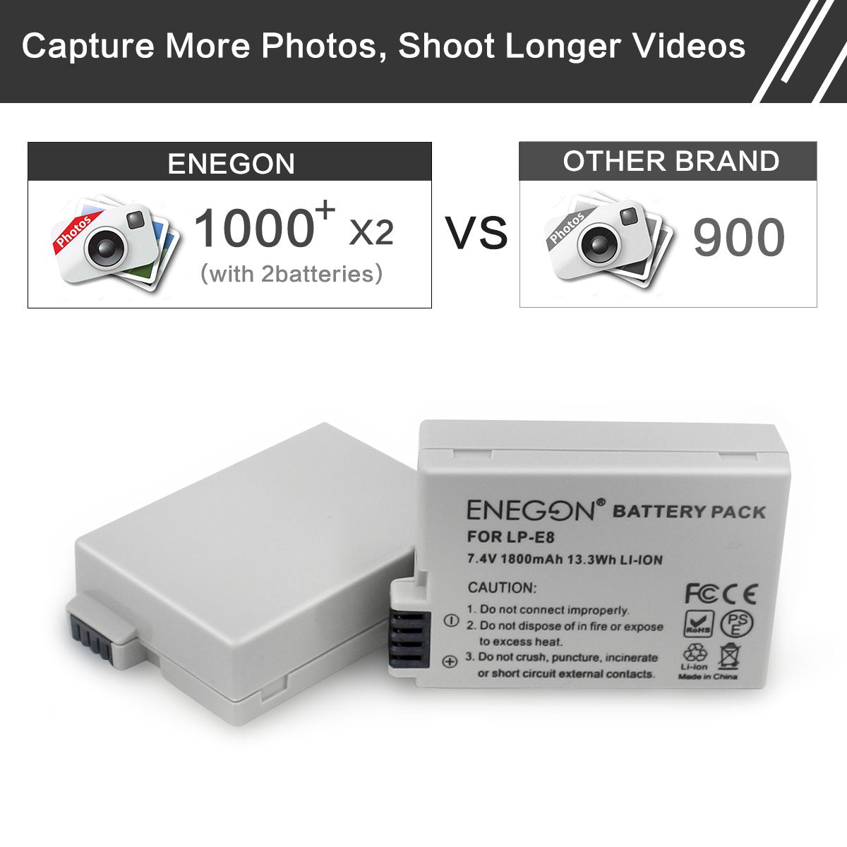 ENEGON LP-E8 Battery & Rapid Dual Charger for Canon EOS Rebel T3i T2i T4i T5i, 2-Pack 1800mAh, Compatible with EOS