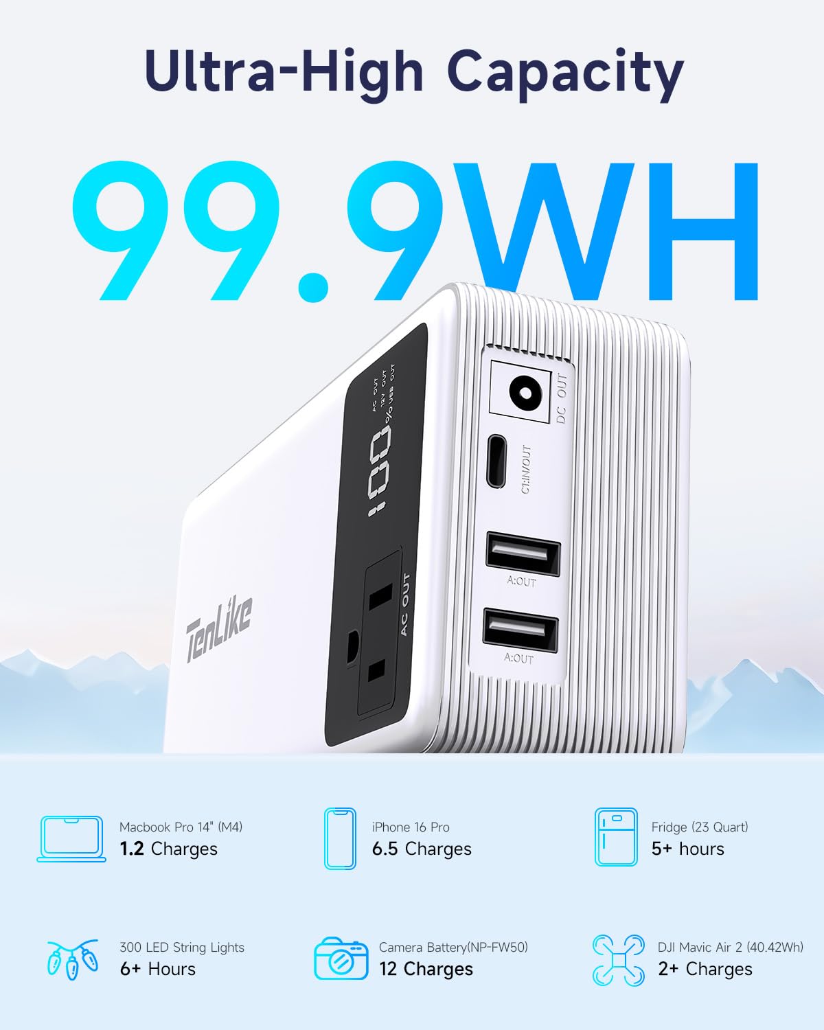 Portable Power Station 99.9Wh Power Bank For Camping Essentials Small Electric Generator Large Lithium Battery With 110V 80W Rat