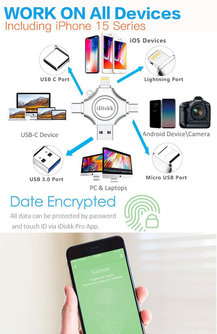 ?1T B App*Le Certified? Idiskk 1T Photo Memory Stick For Iphone Usb Flash Drive For Usb C Ipad Android, Samsung Usb For Iphone 16/15/14/13/13 Pro/12/12 Pro/12 Mini/11/11/Pro/Xr/X, Photo Stick For Pc