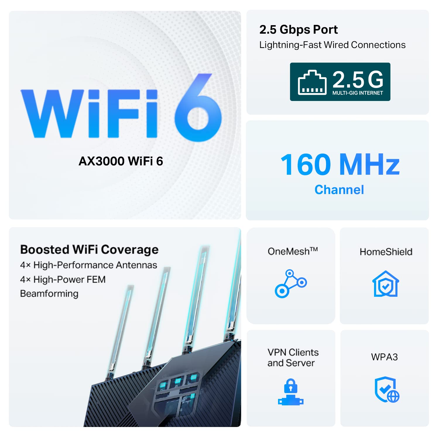 Tp Link Ax3000 Wifi 6 Router (Archer Ax55 Pro)   Multi Gigabit Wireless Internet Router, 1 X 2.5 Gbps Port, Dual Band, Vpn Route