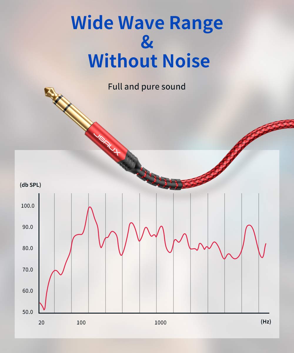 Jsaux 1/4 Inch Guitar Instrument Cable 20Ft, 6.35Mm (1/4) Trs To 6.35Mm (1/4) Trs Stereo Audio Cable Male To Male Straight-To-St