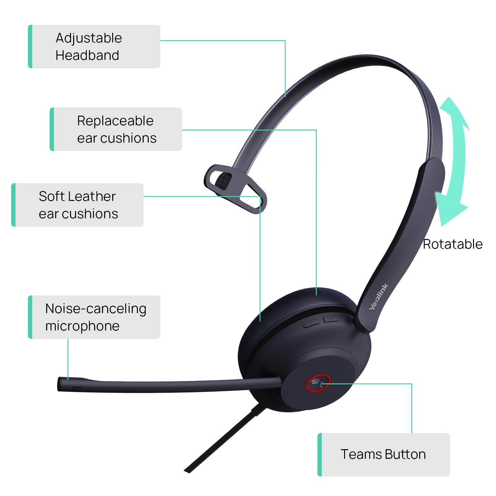 Yealink Uh37 Professional Usb Headset With Microphone For Pc Laptop Noise Cancelling & Volume Control Voip Skype Teams Online Co