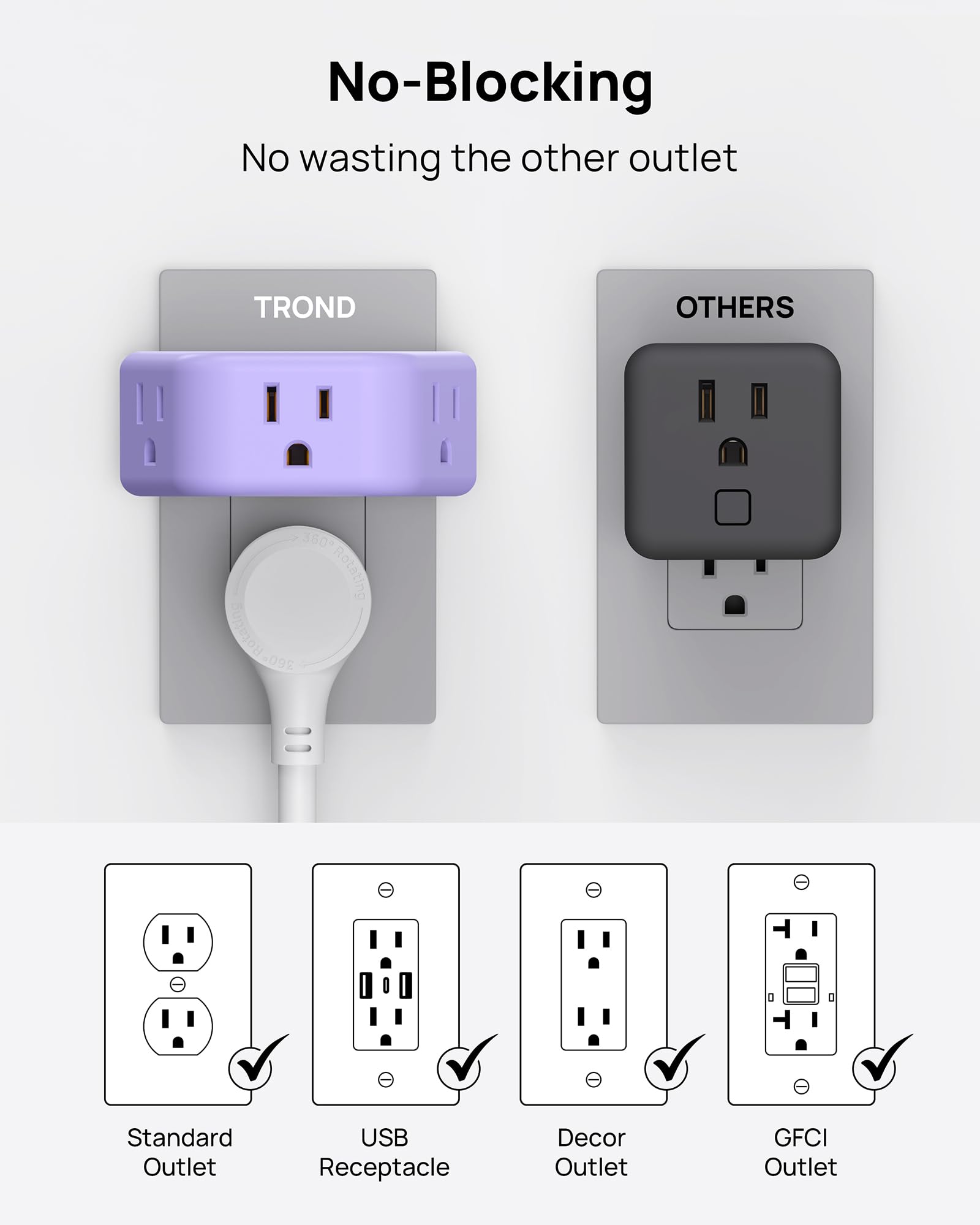 Trond Purple Outlet Extender   Plug Splitter With 3 Prong Grounded Sockets, 3 Way Angled Outlet Adapter, Wall Plug Expander, Cru