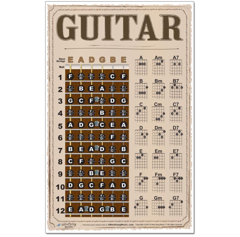 A New Song Music Guitar Americana Style Chord & Fretboard Note Chart Instructional Easy Poster For Beginners Chords & Notes 11X1