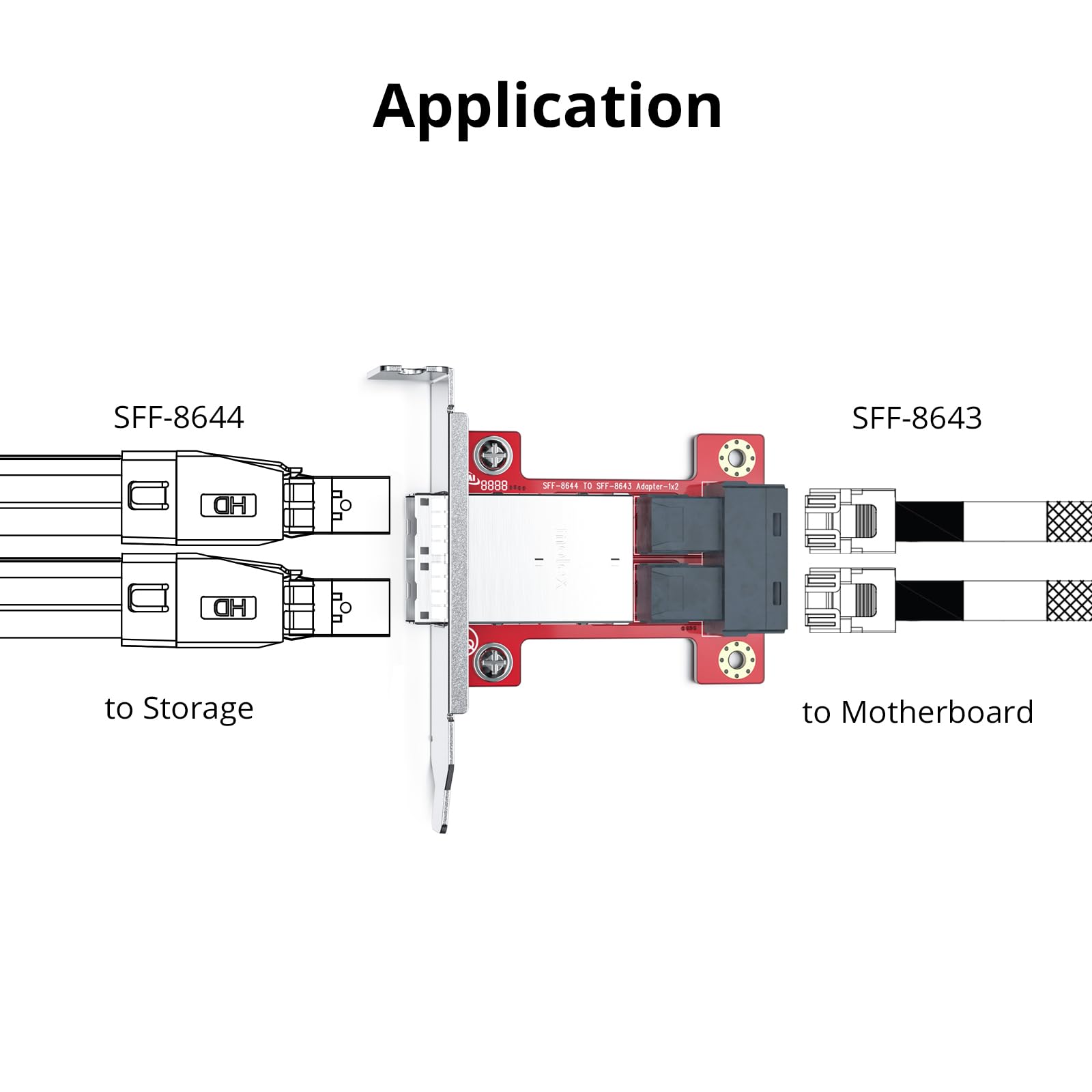 10Gtek Mini Sas Adapter Sff 8643 To Sff 8644 Dual Port Mini Sas Adapter