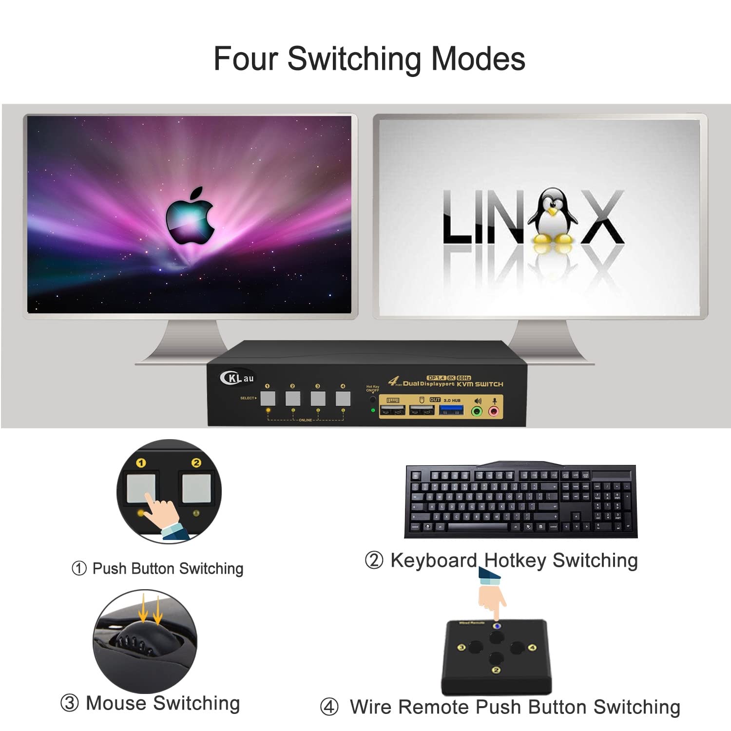 Cklau Usb 3.0 4 Port Kvm Switch Dual Monitor Displayport 1.4 8K@30Hz 4K@144Hz With Audio And Input Output Cables For 4 Computers