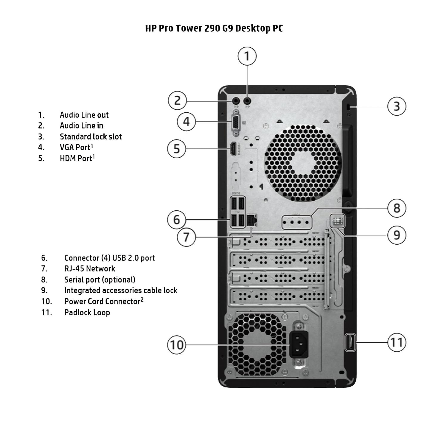 Hp Pro Tower 290 G9 Business Desktop, 13Th Gen Intel 4 Core Processor (Beats Core I7 9700), 32Gb Ram, 2Tb Pcie Ssd, 2 Monitor Su
