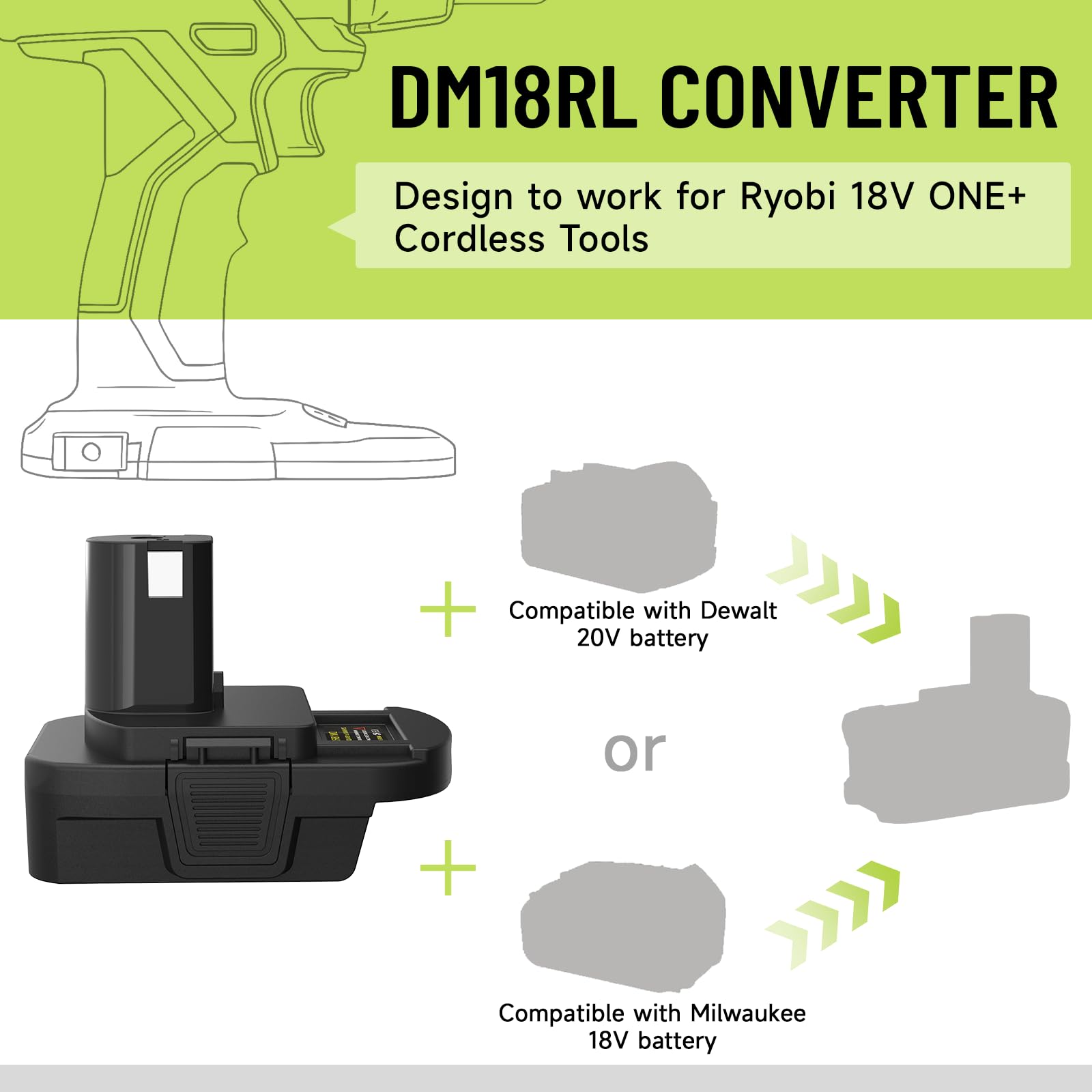 Kzreect Battery Adapter Compatible With Dewalt 18V/20V & Compatible With Milwaukee 18V To Work For Ryobi One+ 18V Tools Dm18Rl (