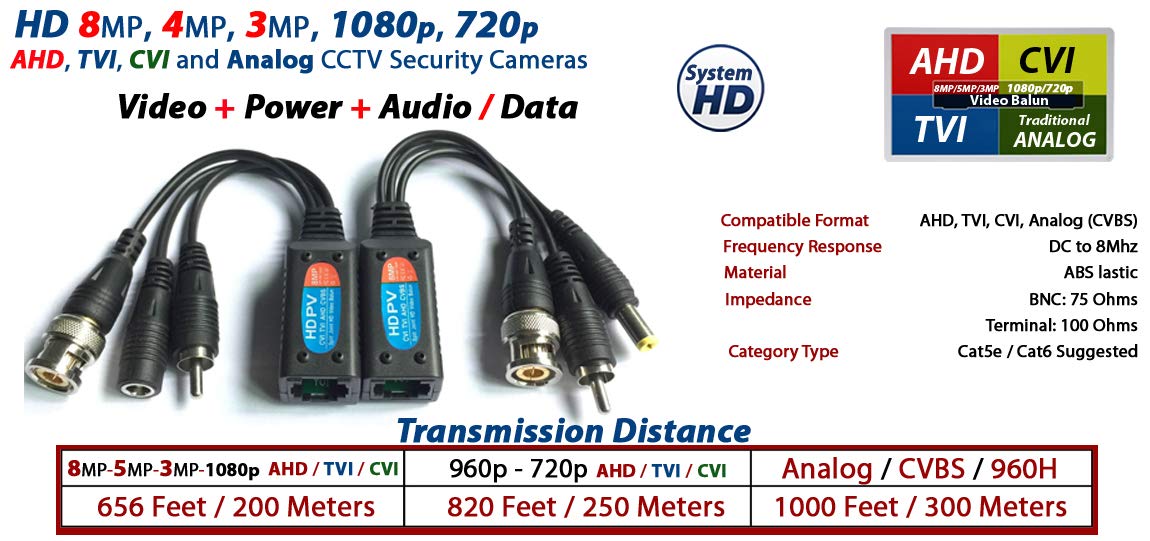 Evertech Hd Cvi/Tvi/Ahd Passive Video Balun With Power Connector And Rj45 Cat5 Data Transmitter Bnc Twisted Pair (4 Pairs 8 Pcs