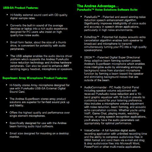 External Digital Sound Card W/Noisereduc